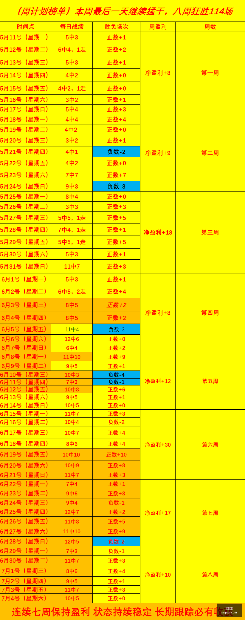 深度分析,华盛顿神秘,人对抗维加,世界杯买球,足球投注,世界杯投注,体育博彩,在线投注,世界杯盘口,合法买球,世界杯赛程