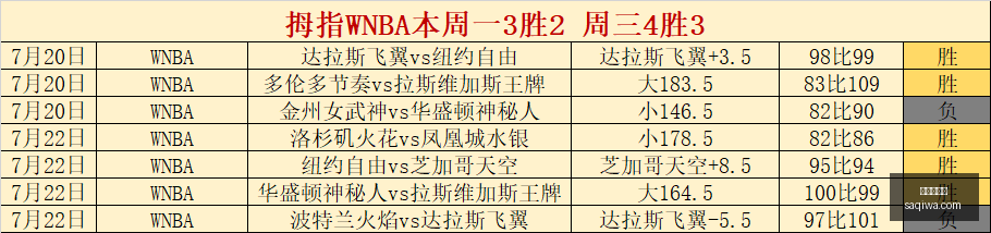 世界杯买球,足球投注,世界杯投注,世界杯买球,足球投注,世界杯投注,体育博彩,在线投注,世界杯盘口,合法买球,世界杯赛程