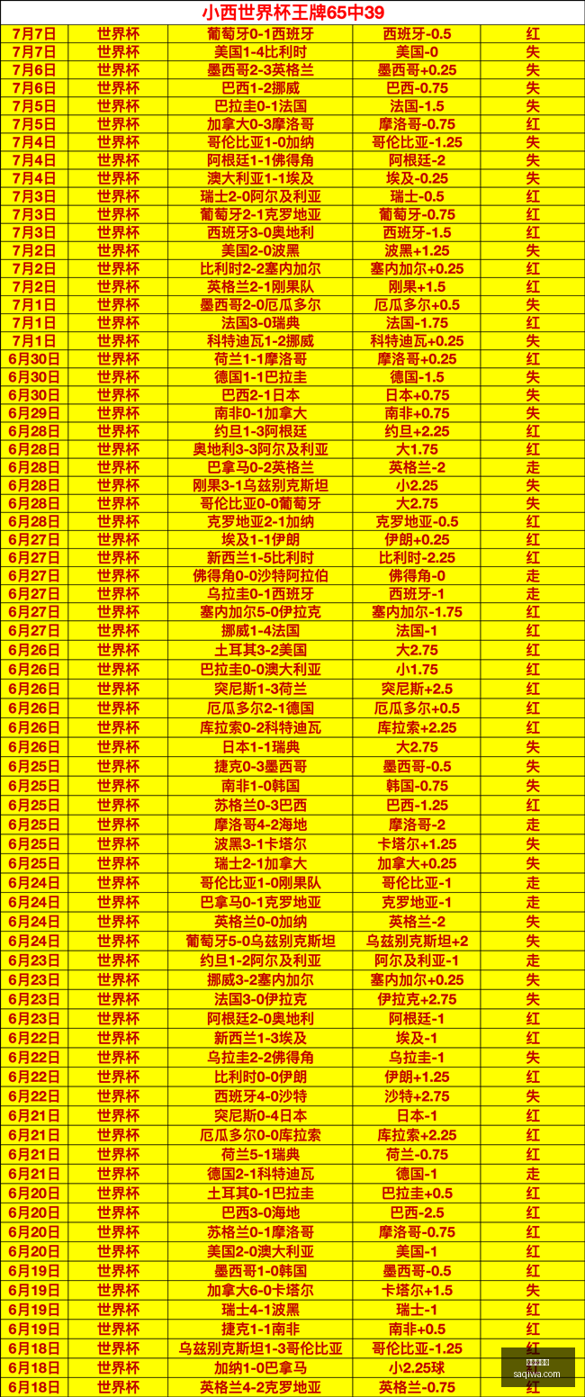 年巅峰对决,山猫对阵火,天激战,世界杯买球,足球投注,世界杯投注,体育博彩,在线投注,世界杯盘口,合法买球,世界杯赛程