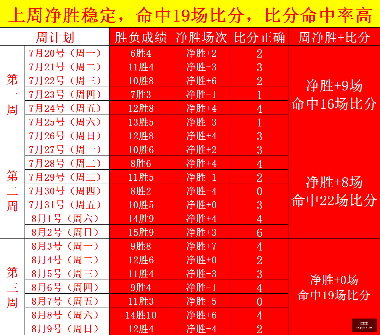 赛季对决解,西雅图风暴,对阵波特兰,世界杯买球,足球投注,世界杯投注,体育博彩,在线投注,世界杯盘口,合法买球,世界杯赛程