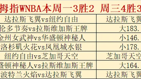 世界杯买球 092219 2