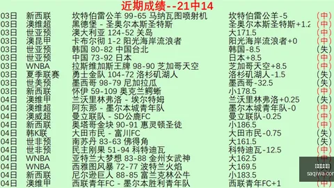 焦点战回顾：全胜之夜，狂热对决自由人数据解析